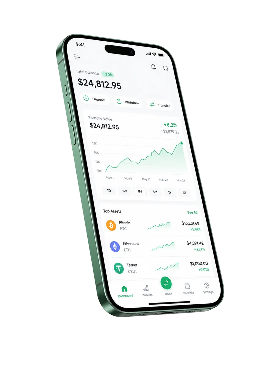 Vista previa de la plataforma de trading de Quantora Invest